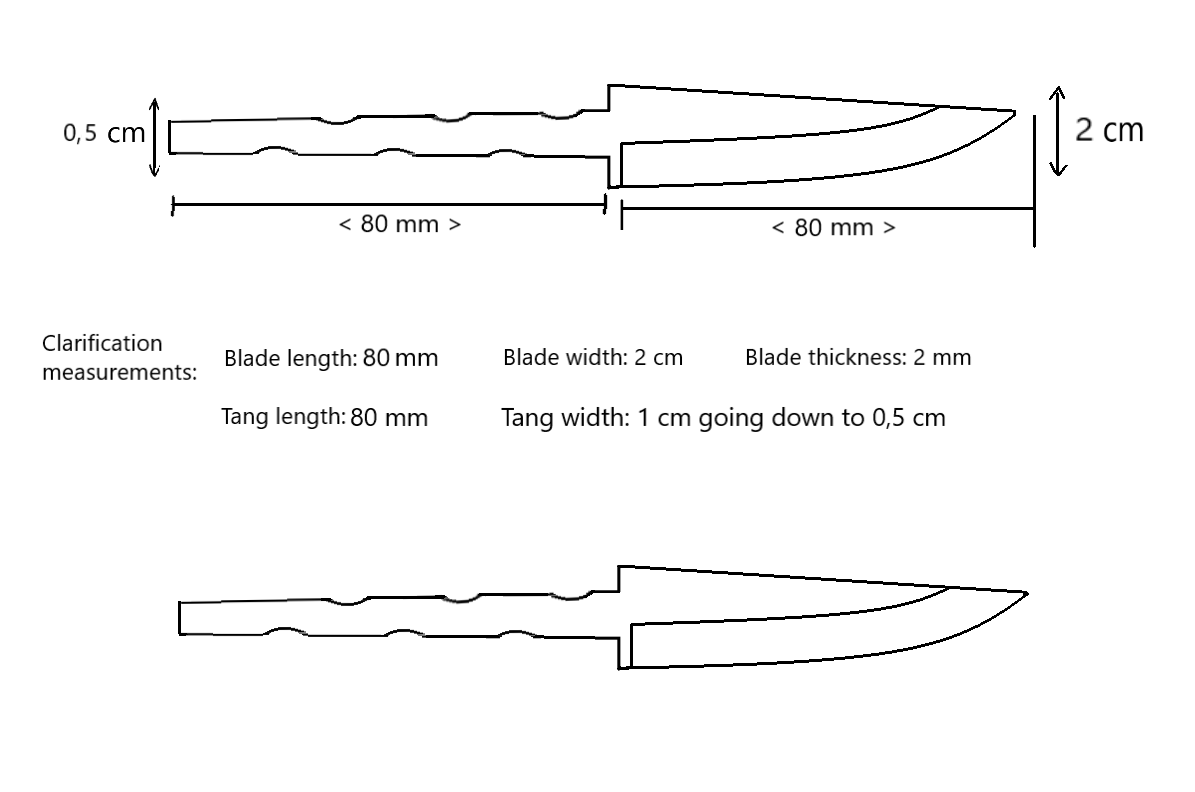 Knife Kit - Tapio 80