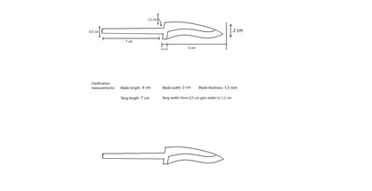 Mushroom Knife Blade Blank DIY Pilzmesser 1,5mm Foraging Knife Making Nordic Edge RF SVK Knives_Julius 440b Stainless Steel jagdmesser