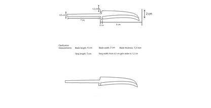 Mushroom Foraging Blade Mycel 64 Blank Pilzmesser Hunter DIY 1,2 mm Knife Supplies Making Nordic Edge Jagdmesser 440b Stainless Steel