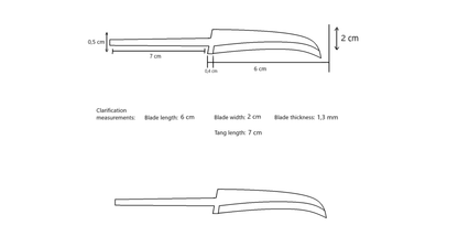 Mushroom Knife Kit - Mycel 64