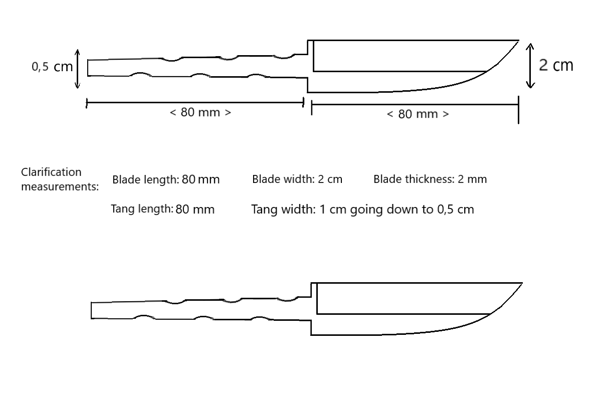 John-Forager 80 - Foraging, whittling & paring blade