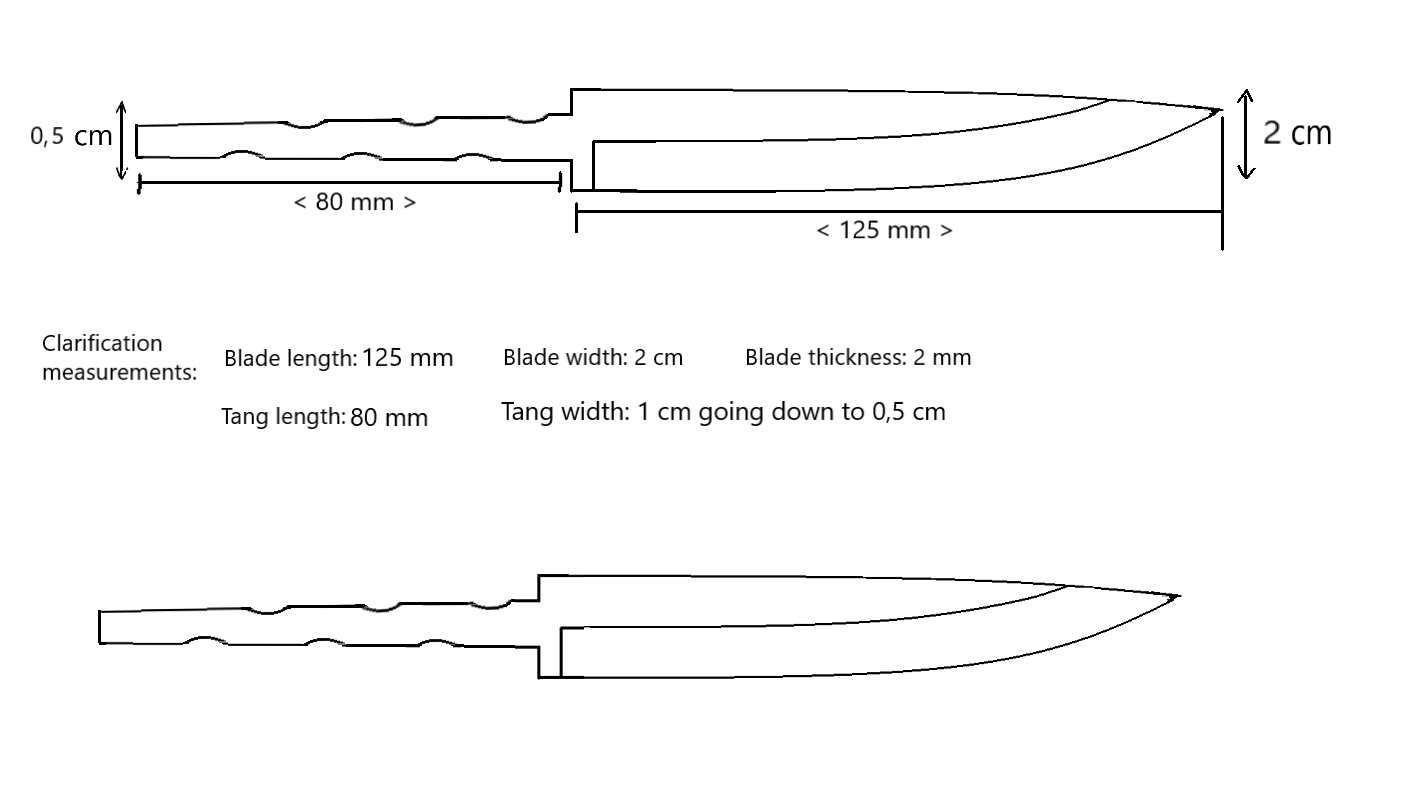 Knife Kit - Vargen 125