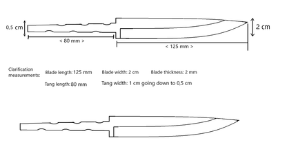 Knife Kit - Vargen 125