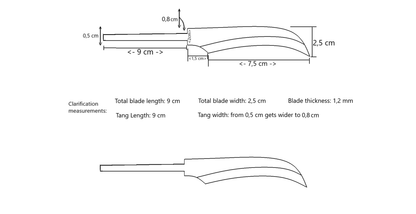 Mushroom Knife Kit - Svamplius 90